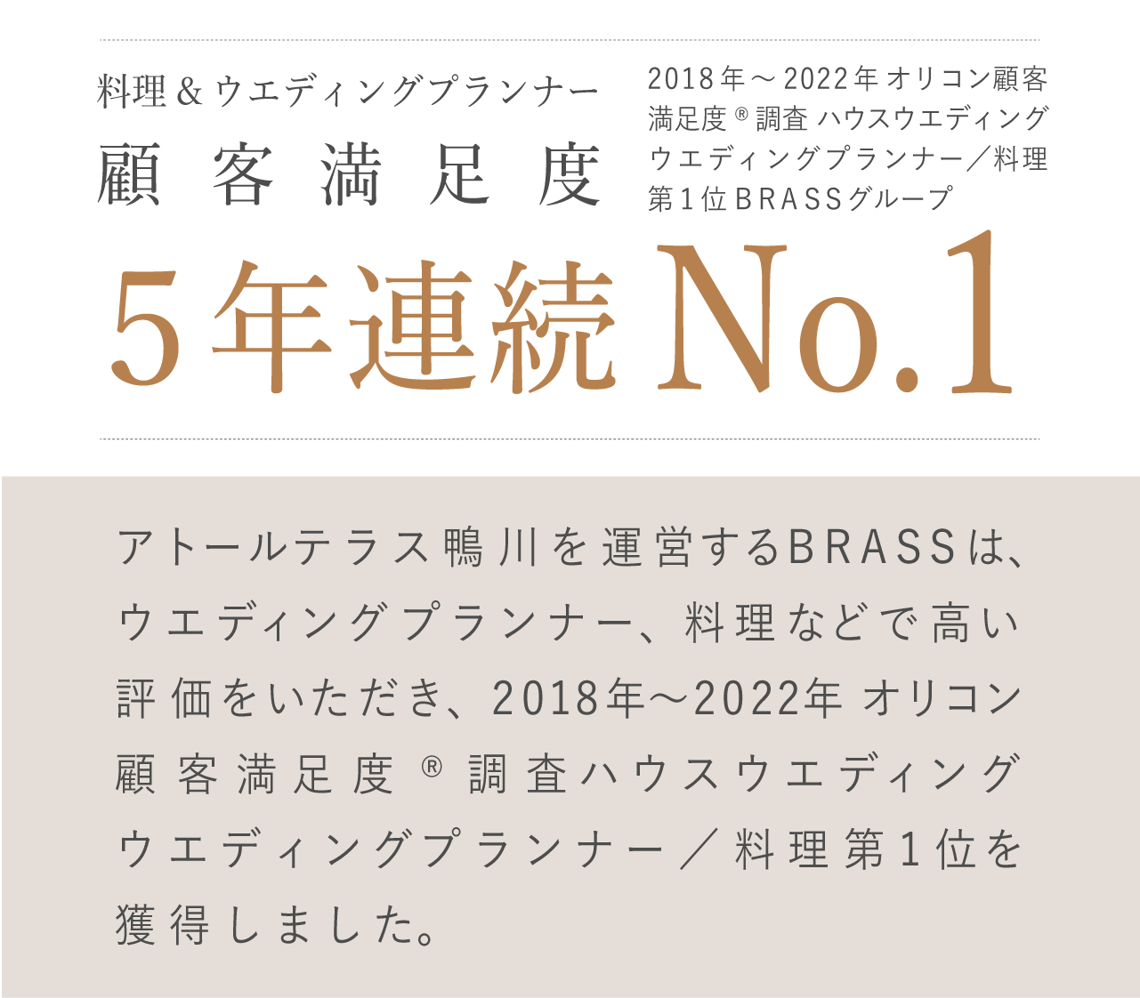 オリコン顧客満足度 3年連続No.1